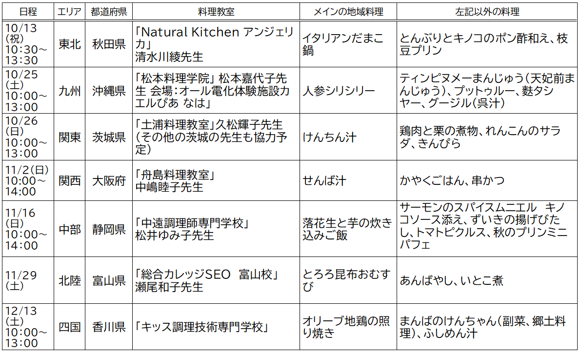 全国家庭料理体験